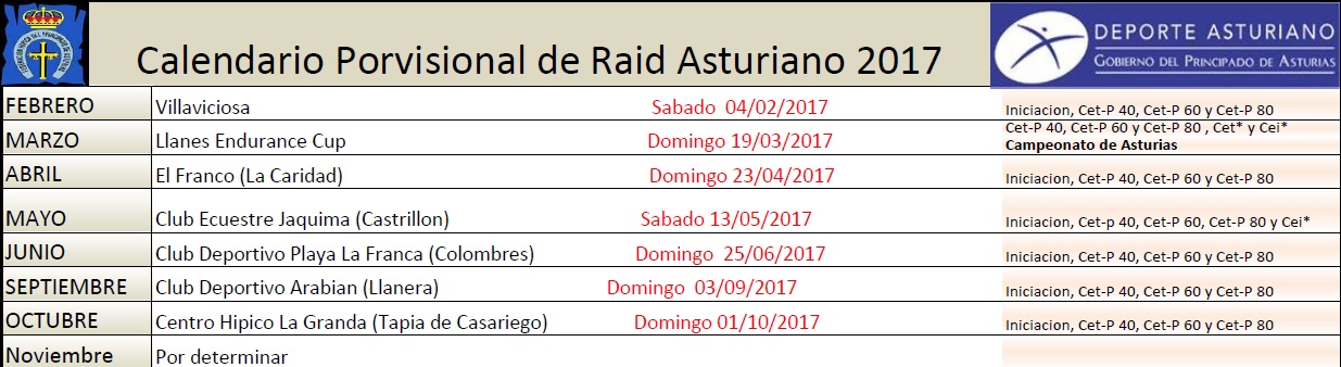calendario-raid-asturiano
