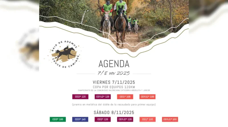 Inscritos en el XXIV Raid Hípico de Ademuz, (Valencia). Absoluto y Junior 2025 de la C.V.