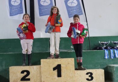 Actualización de las Ligas de Raid de la Federación Asturiana 2026.