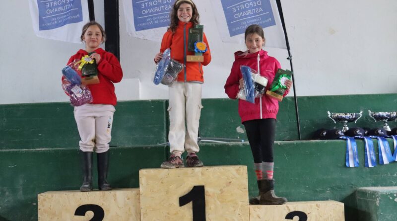 Actualización de las Ligas de Raid de la Federación Asturiana 2026.