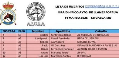 Inscritos de AECCA en el II Raid Hipico Ayto de Llanes,  Porrua (Asturias).