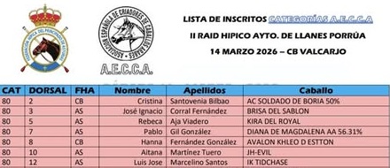 Inscritos de AECCA en el II Raid Hipico Ayto de Llanes,  Porrua (Asturias).