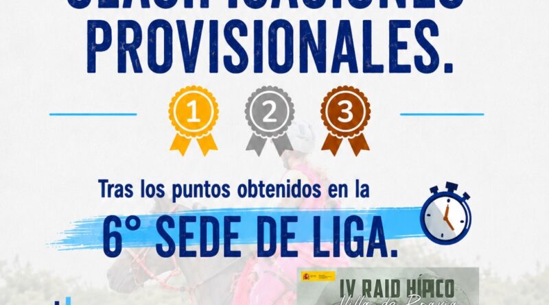 Clasificaciones Provisionales de la Ligas de Raid de la FHPA.