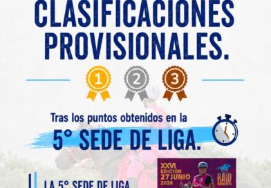 Clasificaciones Provisionales de las Ligas Asturianas de Raid 2026.